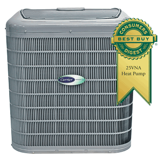 Pruett Air Conditioning and Heating in Warner Robins